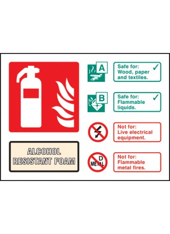 Alcohol Resistant Foam Extinguisher Identification